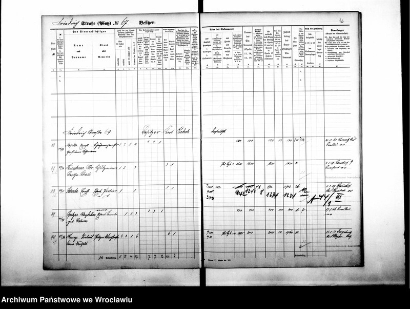 image.from.unit.number "Personenverzeichnisse"