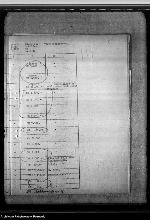 Obraz 7 z jednostki "Meldunki o długach gminnych z poszczególnych powiatów"