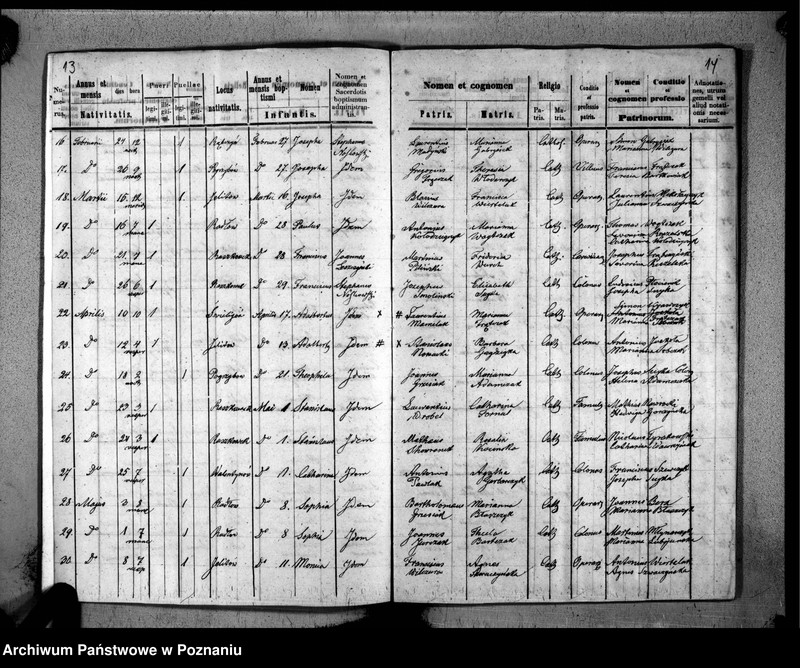 image.from.unit.number "Duplikaty urodzeń, małżeństw i zmarłych"
