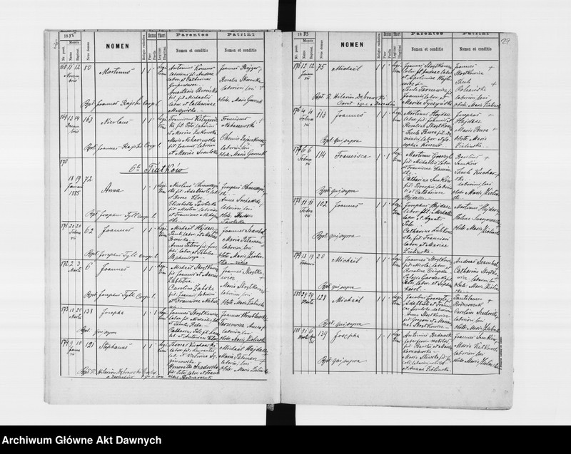 image.from.unit.number "Parafia: Strusów. Dekanat: Trembowla. Księga metrykalna urodzeń, ślubów i zgonów dla wsi: Strusów, Bernadówka, Darachów*, Nałuże, Nowy Tyczyn (Neutitchein), Ruzdwiany, Tiutków*, Warwaryńce, Zazdrość."
