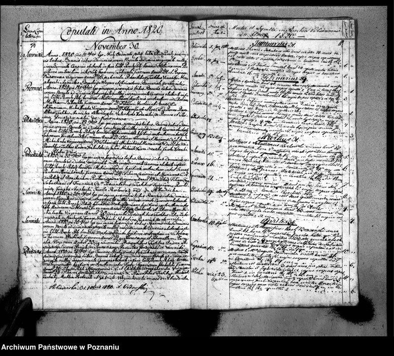 image.from.unit.number "Duplikat urodzeń, małżeństw i zmarłych"