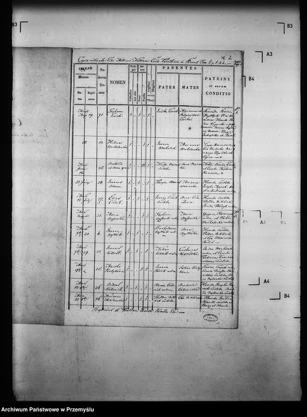 Obraz 6 z jednostki "[Kopie ksiąg metrykalnych parafii Berest z filią Polany (dekanat Grybów)]"