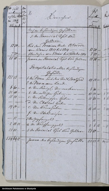 image.from.unit.number "Kirchenkassen Rechnung der Saalfeldschen Stadt Kirche über Einnahme und Ausgabe"