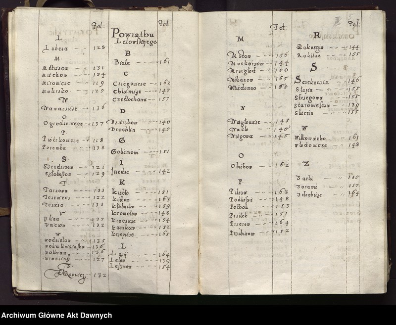 image.from.unit.number "Regestr poborów a. 1577 woj. krakowskiego za urzędu ur. pana Piotra Strzały."