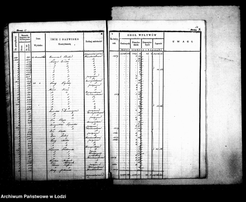 Obraz 11 z jednostki "Dziennik przychodu i wydatku kasy ekonomicznej m. Łodzi na r. 1860"