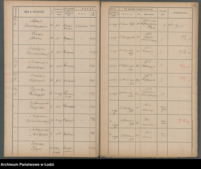 Obraz 12 z jednostki "[Księga ludności niestałej m. Łodzi nr domu 1433-1460]"