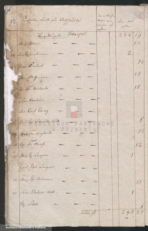 Obraz 11 z jednostki "1. Collectenliste in Morgen - und Abendteil (zum Rathausbau), 2. Collectenliste im Mittag - Mitternachtsteil (zum Rathausbau); język niemiecki"