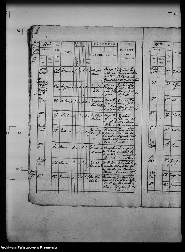 Obraz 11 z jednostki "[Kopie ksiąg metrykalnych parafii Gnojnice z filią Wola Gnojnicka (dekanat Jaworów)]"