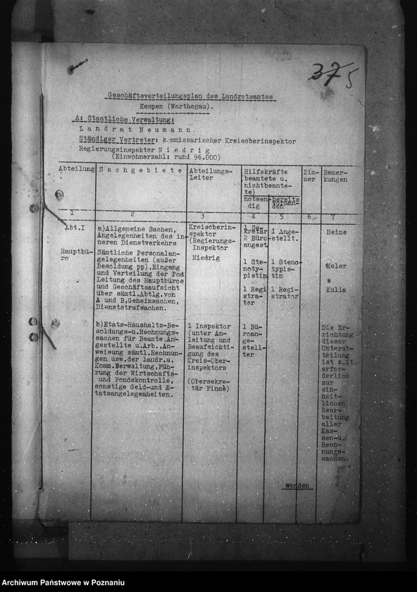 Obraz 9 z jednostki "Geschäftsverteilungsplan- Landratsamt Kempen (Kępno)"