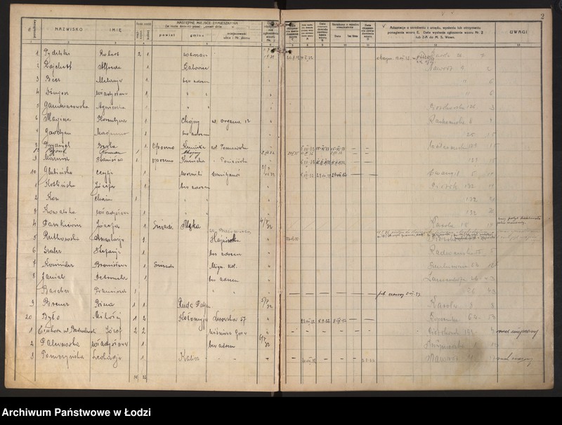 Obraz 5 z jednostki "Księga kontroli ruchu ludności (rejestr osób opuszczających gminę) Łódź, komisariat X, nr 1-624, nr 1-1443, nr 1-1453, 1-592"