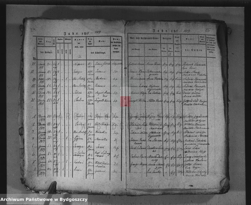 image.from.unit.number "Akta chrztów, ślubów, zgonów"