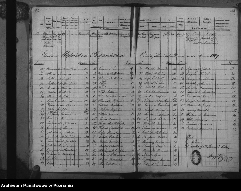 Obraz 20 z jednostki "Duplicat baptisatorum, copulatorum, mortuorum"