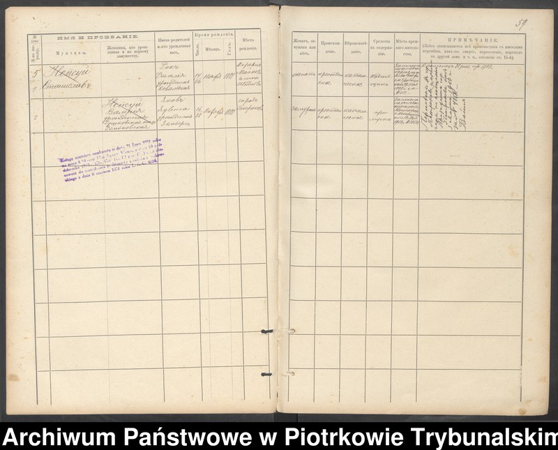 image.from.unit.number "Kniga postoânnago narodonaseleniâ derevni Bugaj"