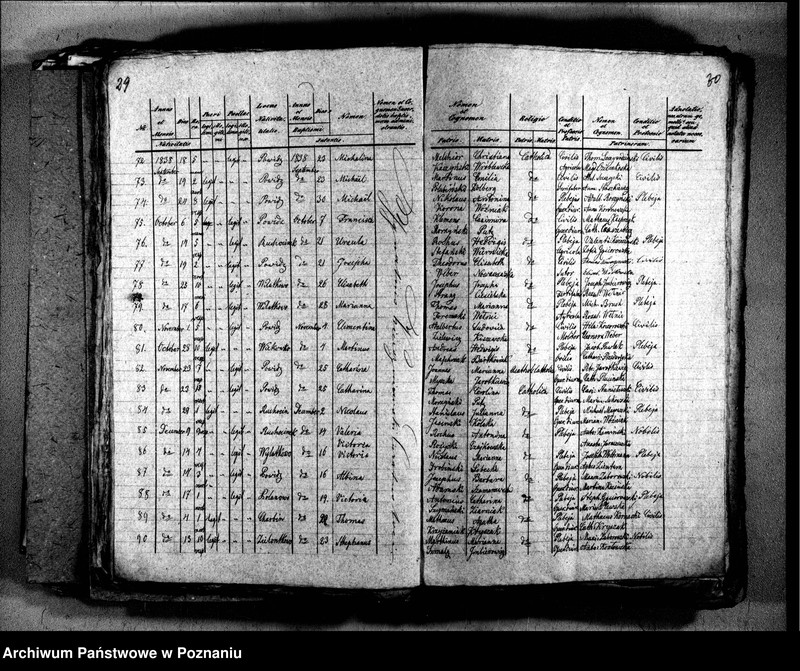 Obraz 20 z jednostki "Liber baptisatorum, copulatorum, mortuorum"