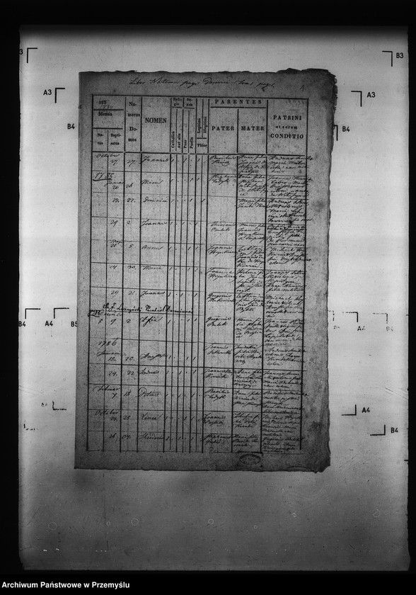 image.from.unit.number "[Kopie ksiąg metrykalnych parafii Kormanice z filiami Darowice, Fredropol (dekanat Niżankowice)]"