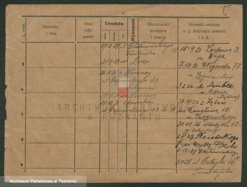 Obraz 13 z jednostki "Trode - Tryumf"