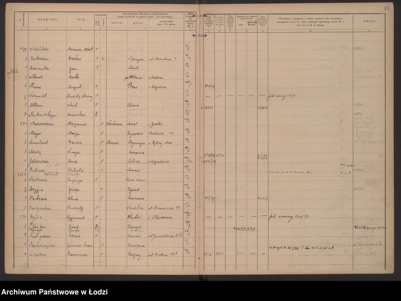 Obraz 17 z jednostki "Księga kontroli ruchu ludności (rejestr osób przybywających do gminy) Łódź, zameldowania pozaankietowe, komisariat X, nr 1-1194"