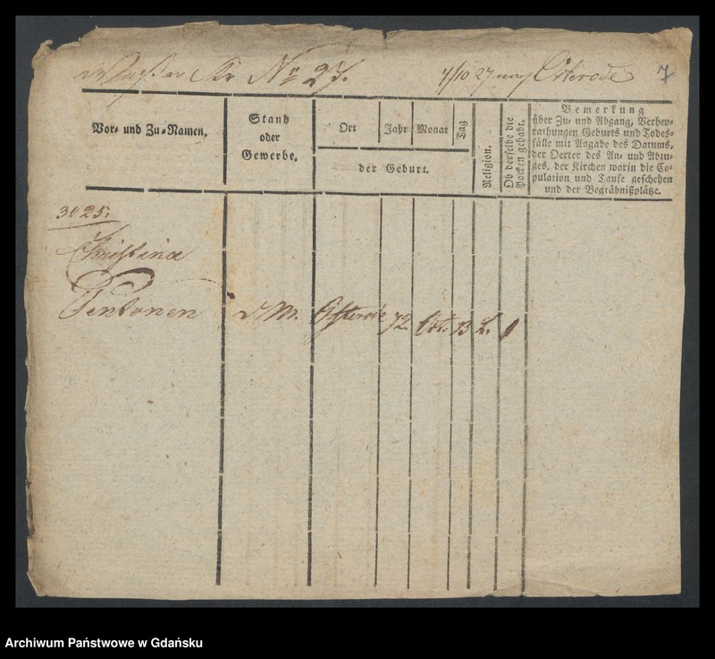 image.from.unit.number "Karty meldunkowe: Penskuss - Perschon"