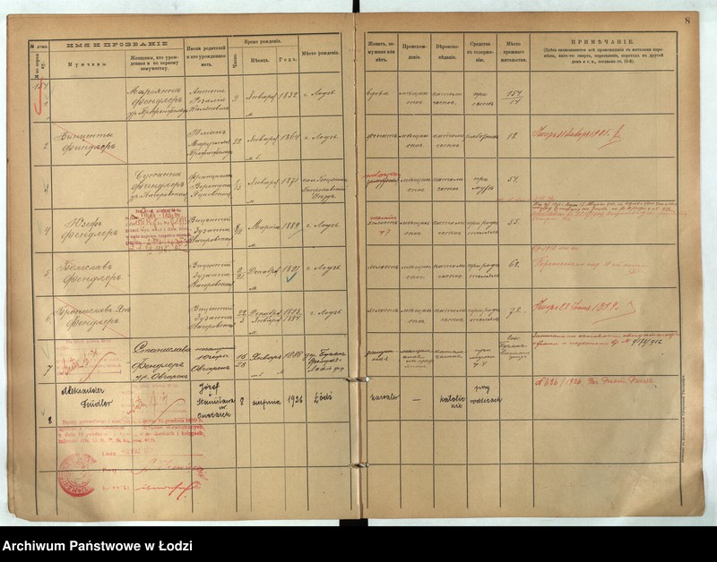 Obraz 9 z jednostki "[Księga ludności stałej m. Łodzi guberni piotrkowskiej nr domu 154-160]"