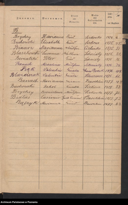 Obraz 6 z jednostki "Sterbe Register"