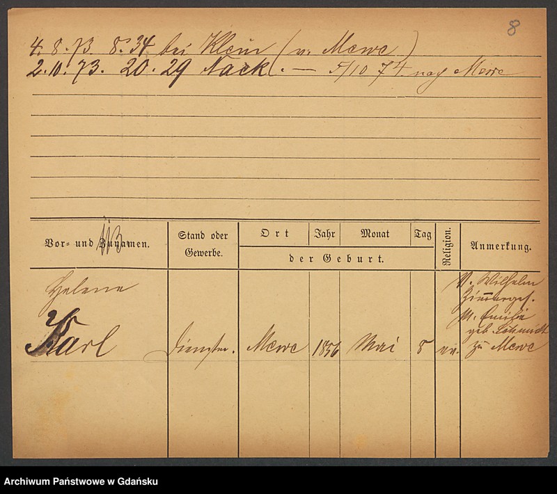 image.from.unit.number "Karty meldunkowe: Karl - Karsten"