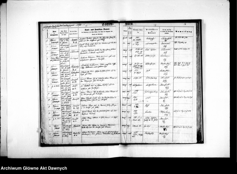 image.from.unit.number "Gmina: Dornfeld. Seniorat: średni. Konfesja: augsburska. Księga metrykalna zgonów."