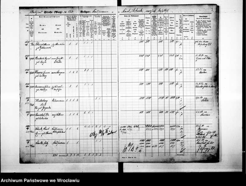 image.from.unit.number "Personalienverzeichnisse"