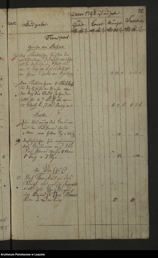 Obraz 13 z jednostki "[Journal der Einnahme und Ausgabe der Kämmereikasse]"