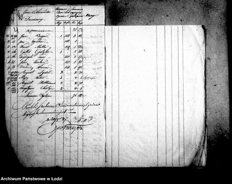 Obraz 8 z jednostki "Akta w przedmiocie wydzierżawiania ogrodów"