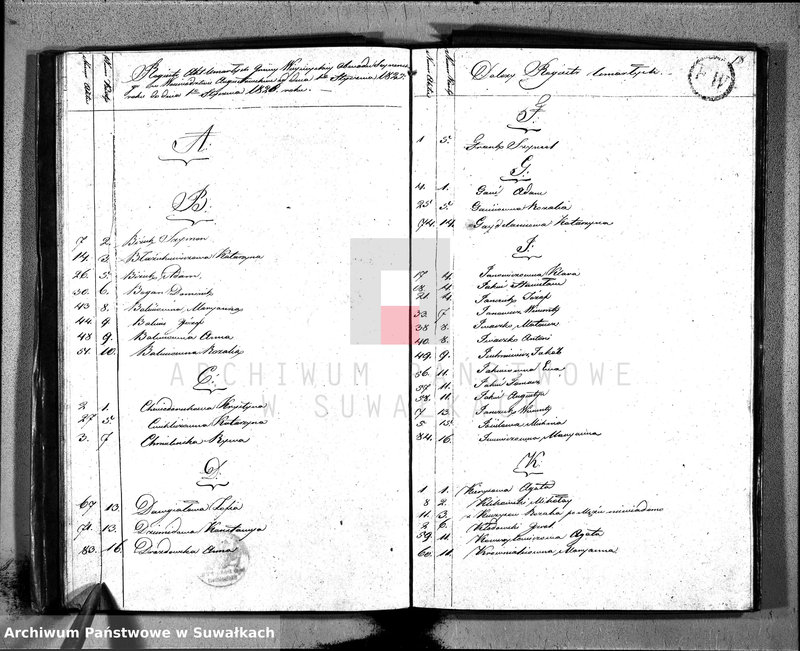 image.from.unit.number "Akta umarłych urzędnika stanu cywilnego gminy wieysieyskiey z 1825 roku"
