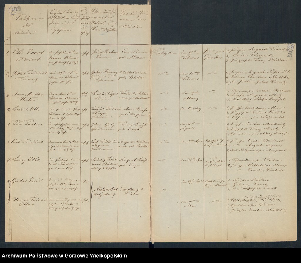 image.from.unit.number "Duplikate der Kirchenbücher von der Parochie Alexandersdorf: Eichführ (Osetnica,Dębiniec), Alexandersdorf (Gościnowo), Morrn (Murzynowo), Pollychen (Stare Polichno), Johanneswunsch (Dobrojewo)"