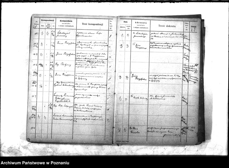 Obraz 16 z jednostki "Wydział Produkcji Rolnej Ministerstwa b. Dzielnicy Pruskiej Dziennik nr. 1 - 2350"