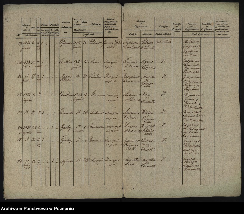 image.from.unit.number "Liber baptisatorum"