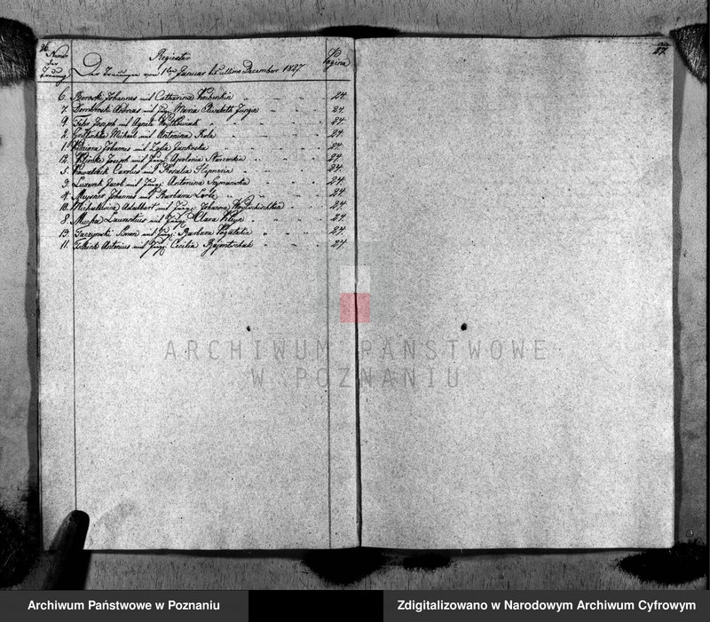 image.from.unit.number "Duplikat des Taufen, Traugen und Verstorbenen"