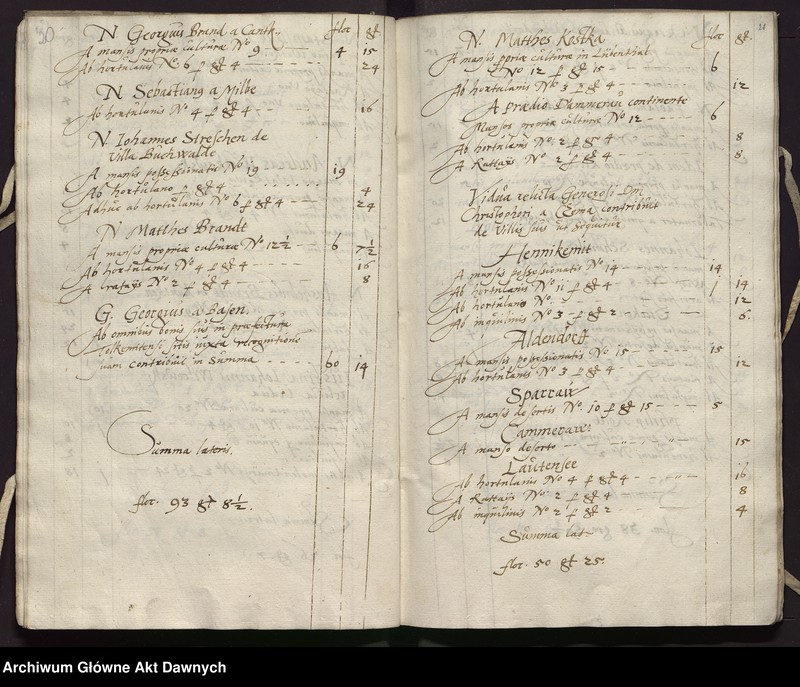 image.from.unit.number "Regestrum contributionis palatinatus Margemburgensis."