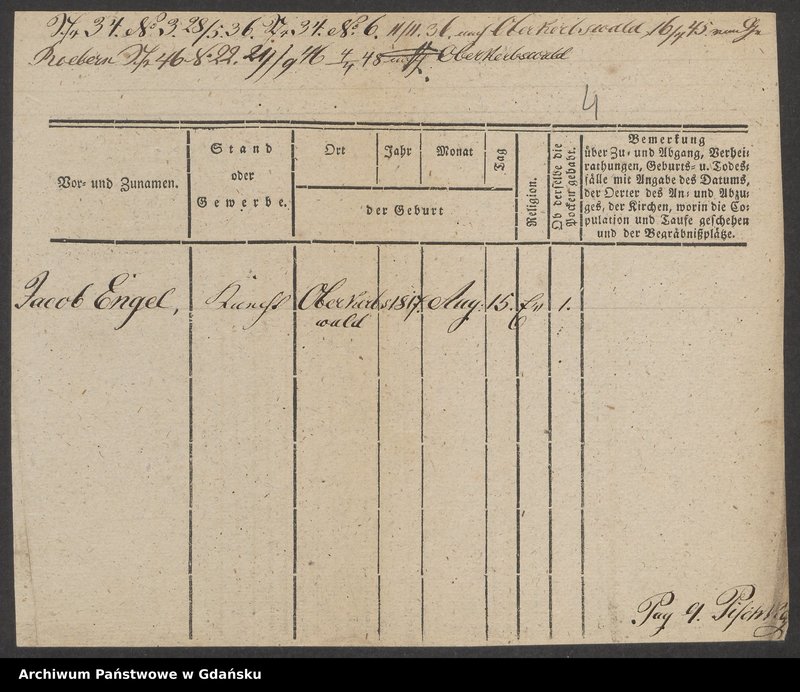 image.from.unit.number "Karty meldunkowe: Engel J. - Engler"