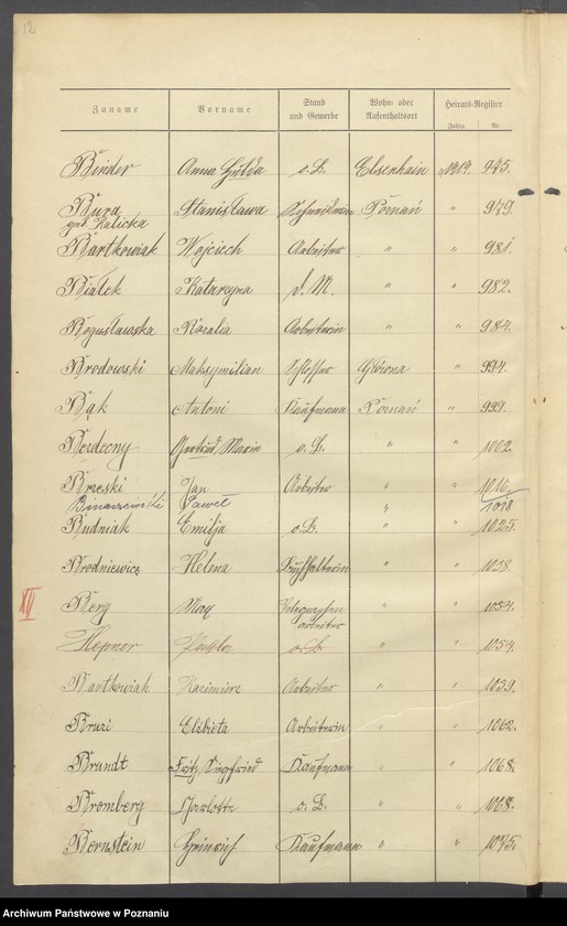 image.from.unit.number "Spis alfabetyczny małżeństw za 1919"