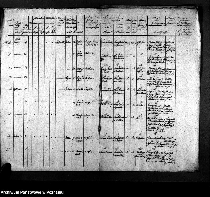 image.from.unit.number "Dublikat der Getrauten, Geborenen u. Gestorbenen"