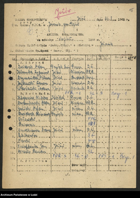 Obraz 16 z jednostki "Ankiety [sprawozdawcze] Gminnych Spółdzielni "Samopomoc Chłopska""