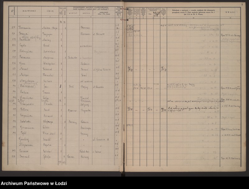 Obraz 11 z jednostki "Księga kontroli ruchu ludności (rejestr osób przybywających do gminy) Łódź, zameldowania pozaankietowe, komisariat VIII, nr 1-1703"