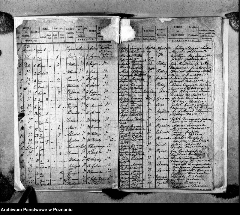 image.from.unit.number "Duplikat ochrzczonych, zaślubionych i zmarłych"