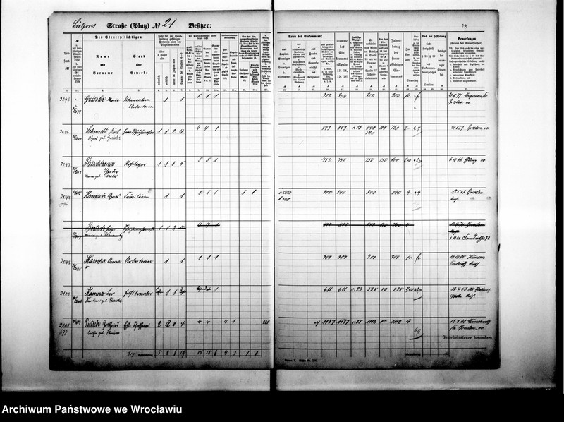 image.from.unit.number "Personenverzeichnisse"