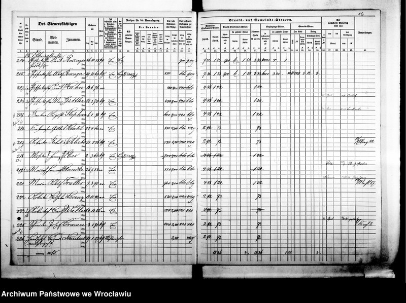 image.from.unit.number "Steuerrole"