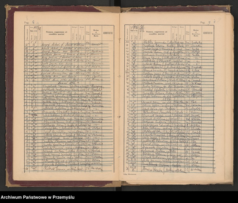 image.from.unit.number "Księga zgonów - wpisy dla miejscowości Lubaczów, Ostrowiec, Krowica, Lisie Jamy, Dąbrowa, Opaka, Dąbków, Załuże, Młodów-Antoniki - odpis"