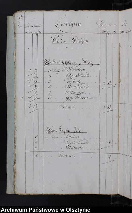 image.from.unit.number "Jahr Kirchen Rechnung der Silberbachschen Kirche aller Einnahme und Ausgabe wie auch Bau-Rechnung"