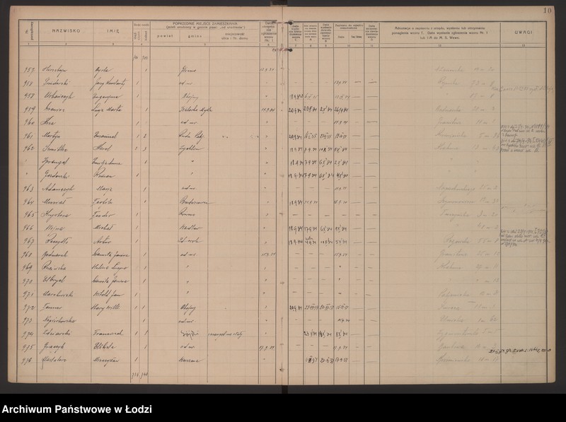Obraz 13 z jednostki "Księga kontroli ruchu ludności (rejestr osób przybywających do gminy) Łódź, komisariat XIII, nr 1-1466, nr 1-1559"