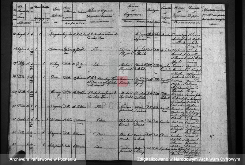 image.from.unit.number "Duplicatum baptisatorum, copulatorum, mortuorum"
