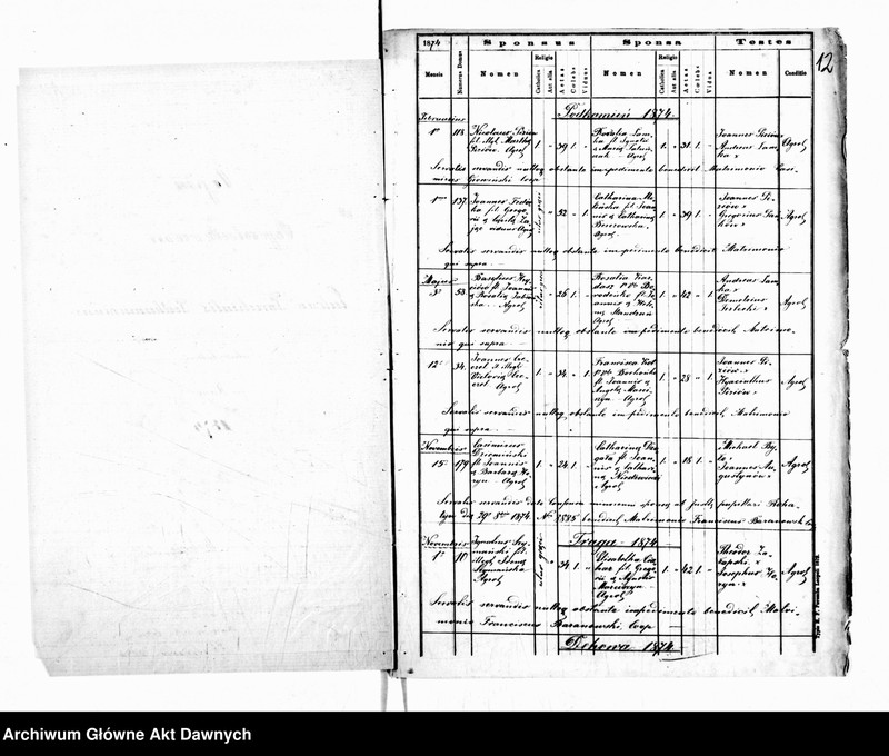 image.from.unit.number "Parafia: Podkamień Rohatyński. Dekanat: Świrz. Kopie z ksiąg metrykalnych ur., śl., zg. 1874 i śl. 1886 dla miasta Podkamień i wsi: Dehowa, Duliby*, Fraga*, Dziczki, Jahłusz, Knihynicze, Kniesioło*, Psary, Rusiatycze, Strzeliska Stare*, Wyspa*, Zagórze, Lubsza, Podbórze*, Leszczyn*, Lubsza*."