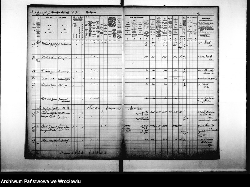 image.from.unit.number "Personenverzeichnisse"