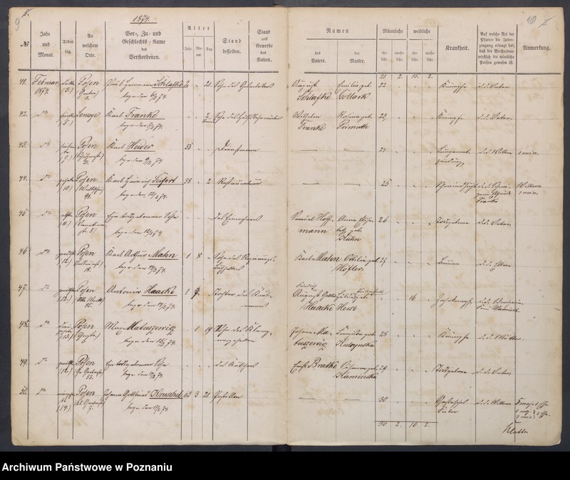 Obraz 8 z jednostki "Sterbenbuch"